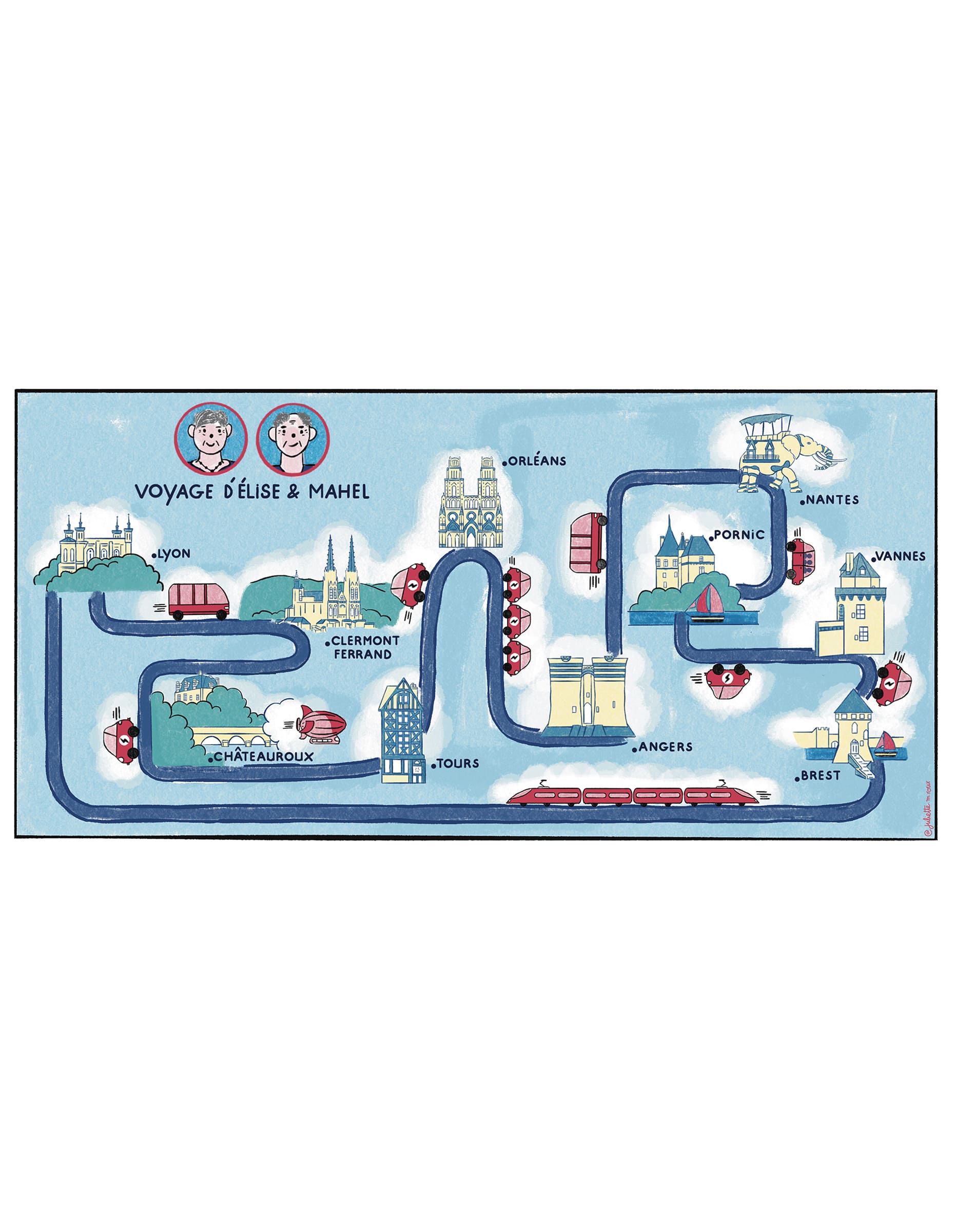 Leonard Mobilités en 2050