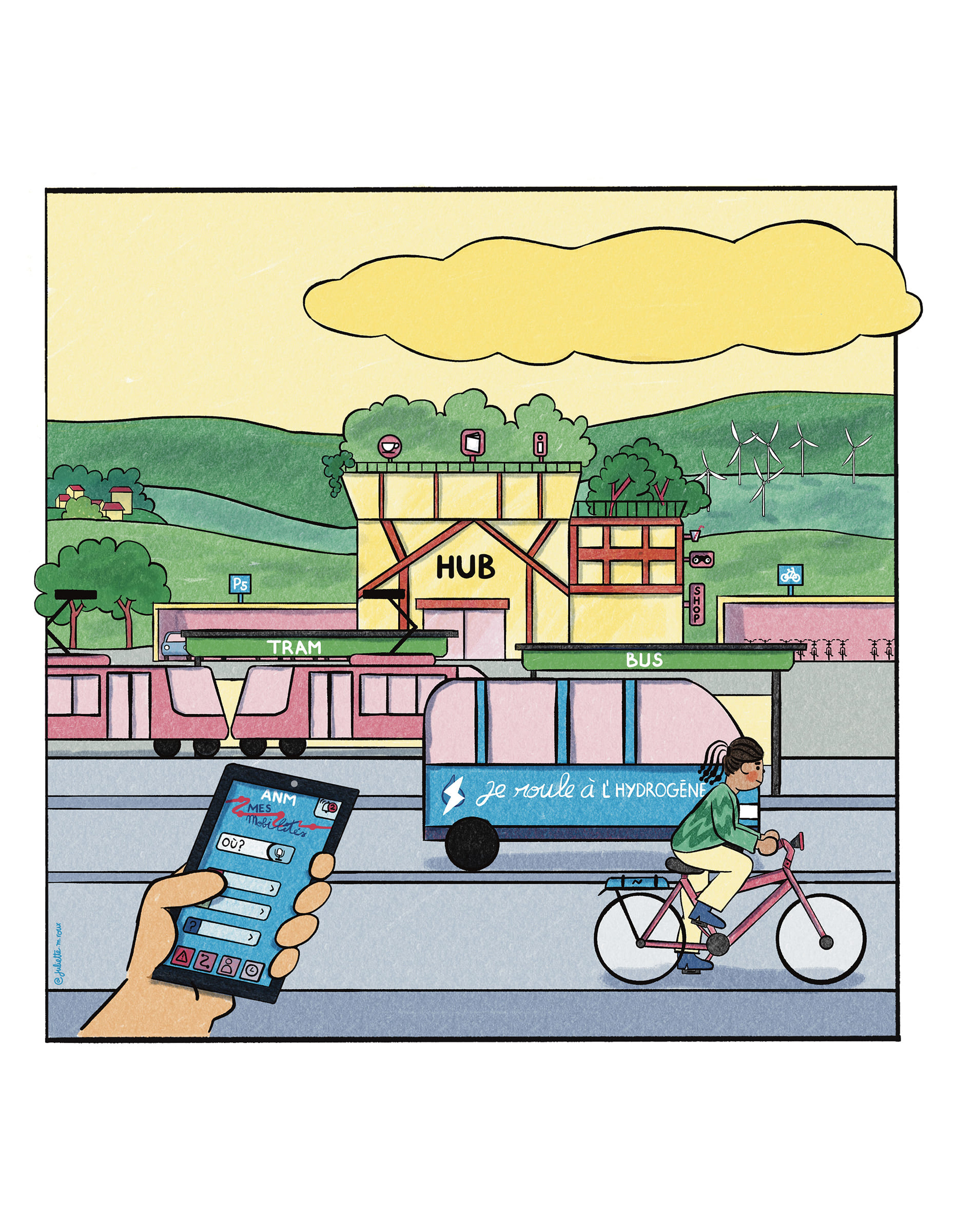 Leonard Mobilités en 2050